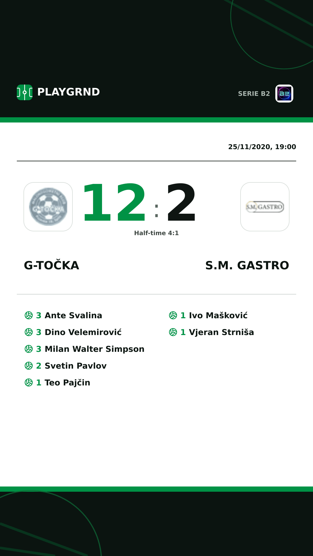 Instagram artwork: G-Točka 12:2 S.M. Gastro