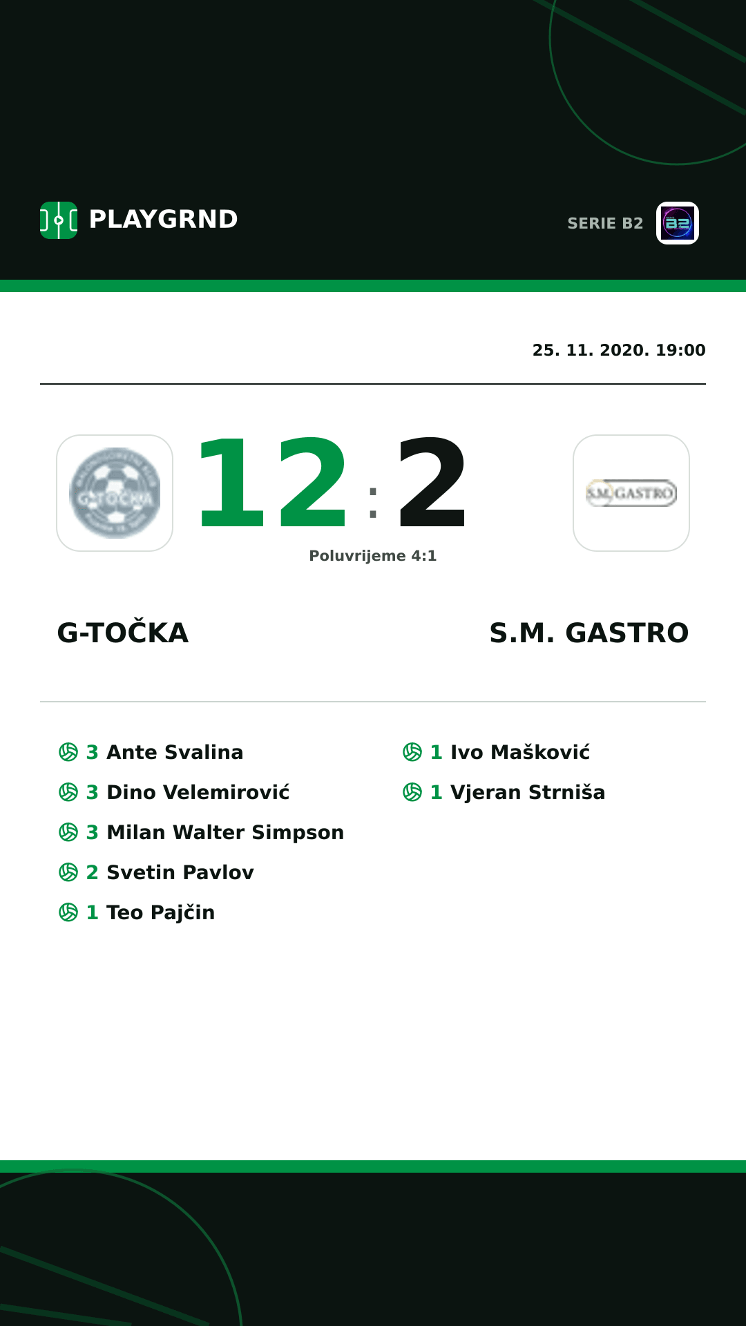 Instagram slika: G-Točka 12:2 S.M. Gastro
