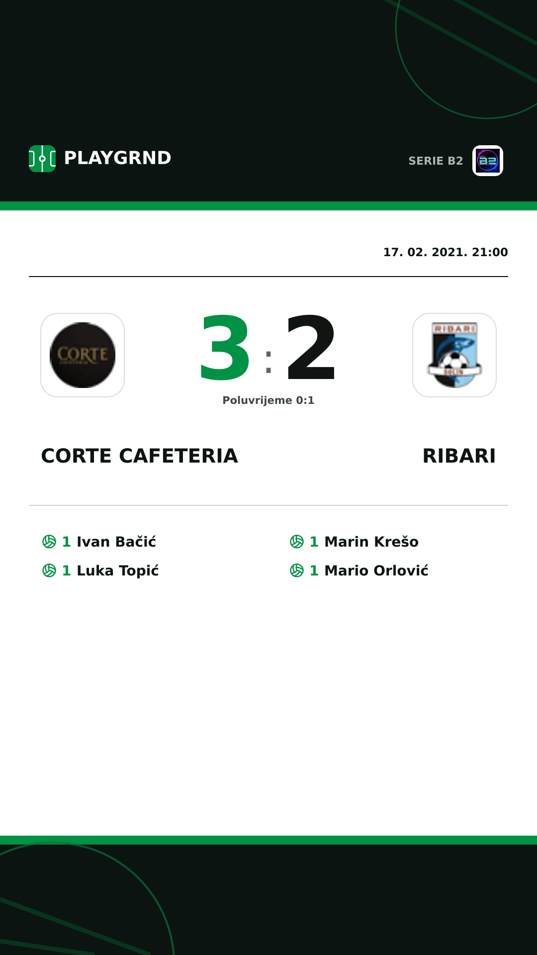 Instagram slika: Corte Cafeteria 3:2 Ribari