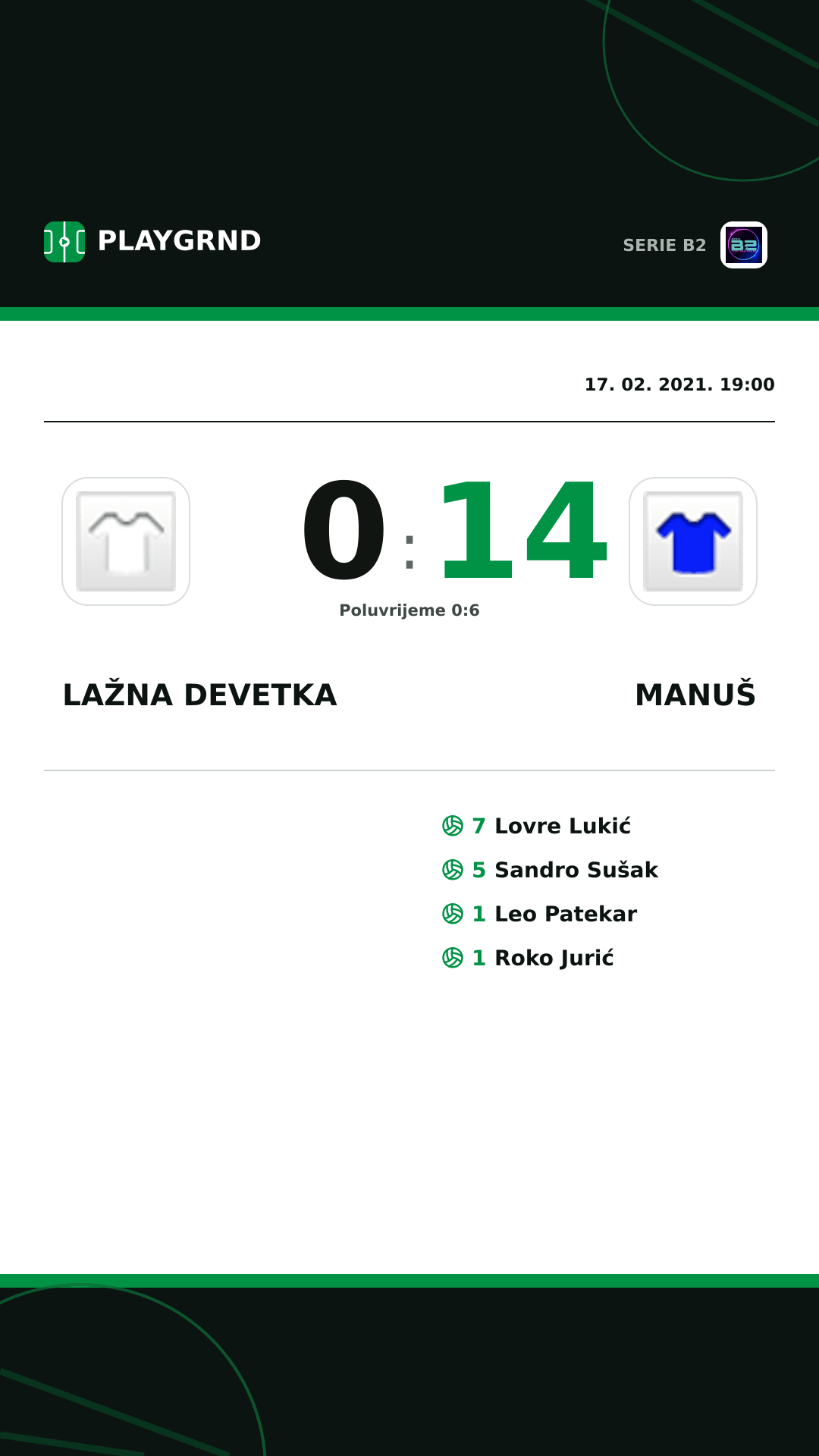 Instagram slika: Lažna Devetka 0:14 Manuš