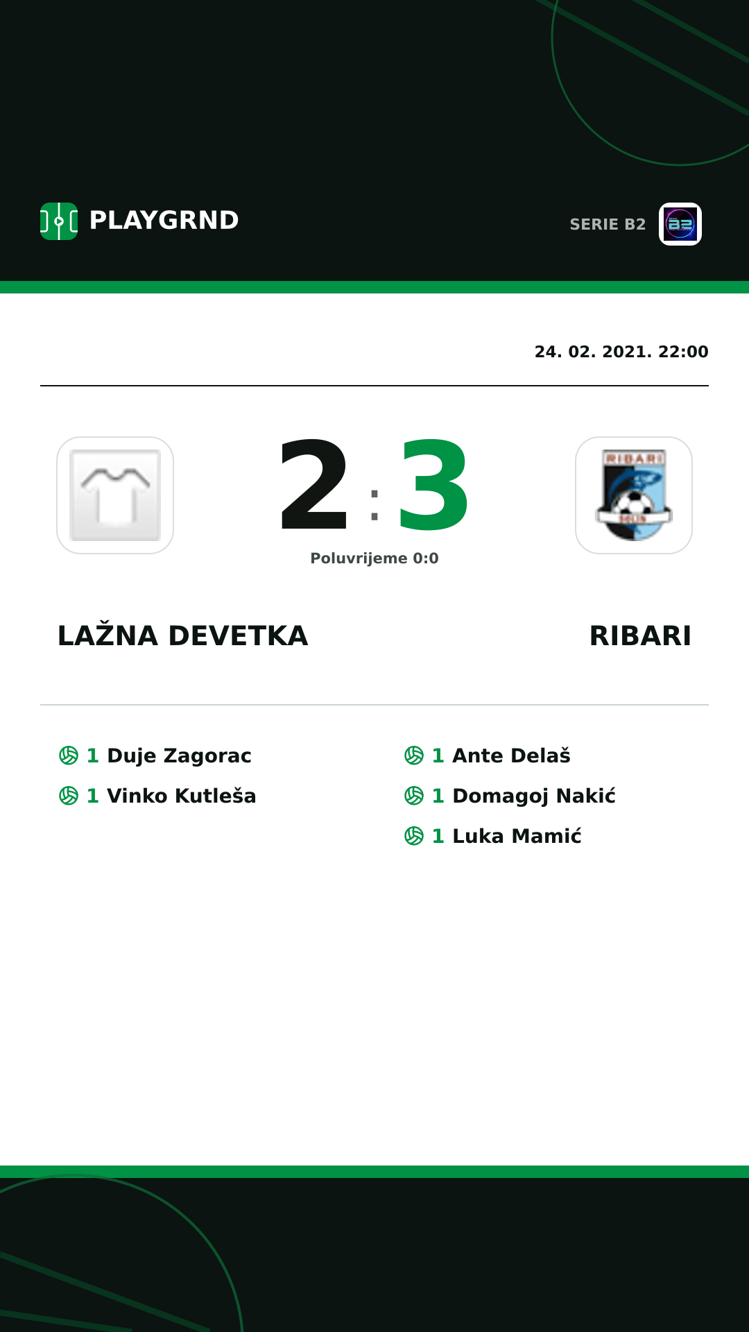 Instagram slika: Lažna Devetka 2:3 Ribari