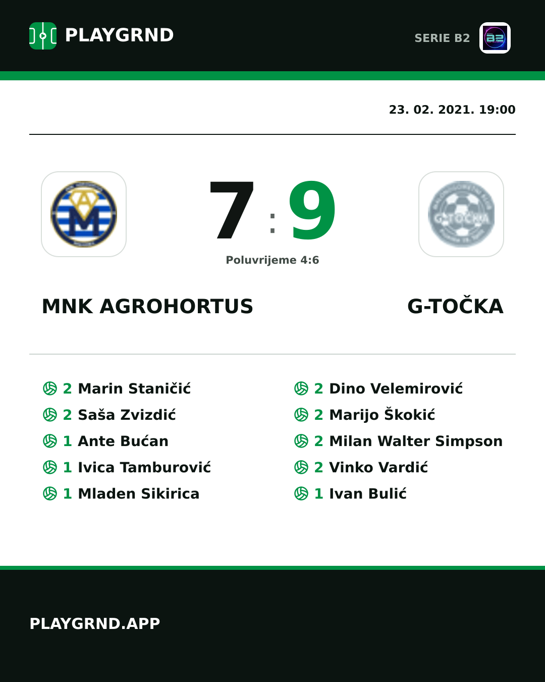 Instagram slika: Mnk Agrohortus 7:9 G-Točka