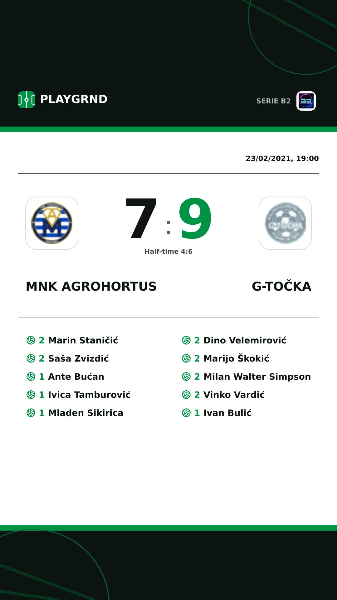 Instagram artwork: Mnk Agrohortus 7:9 G-Točka
