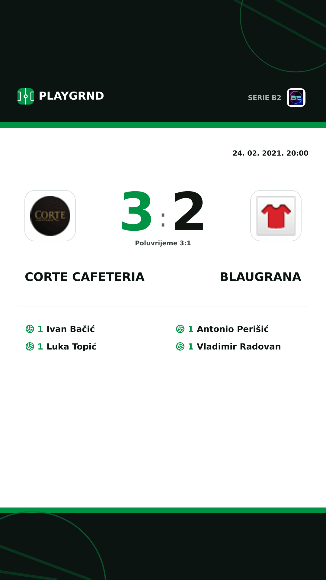 Instagram slika: Corte Cafeteria 3:2 Blaugrana