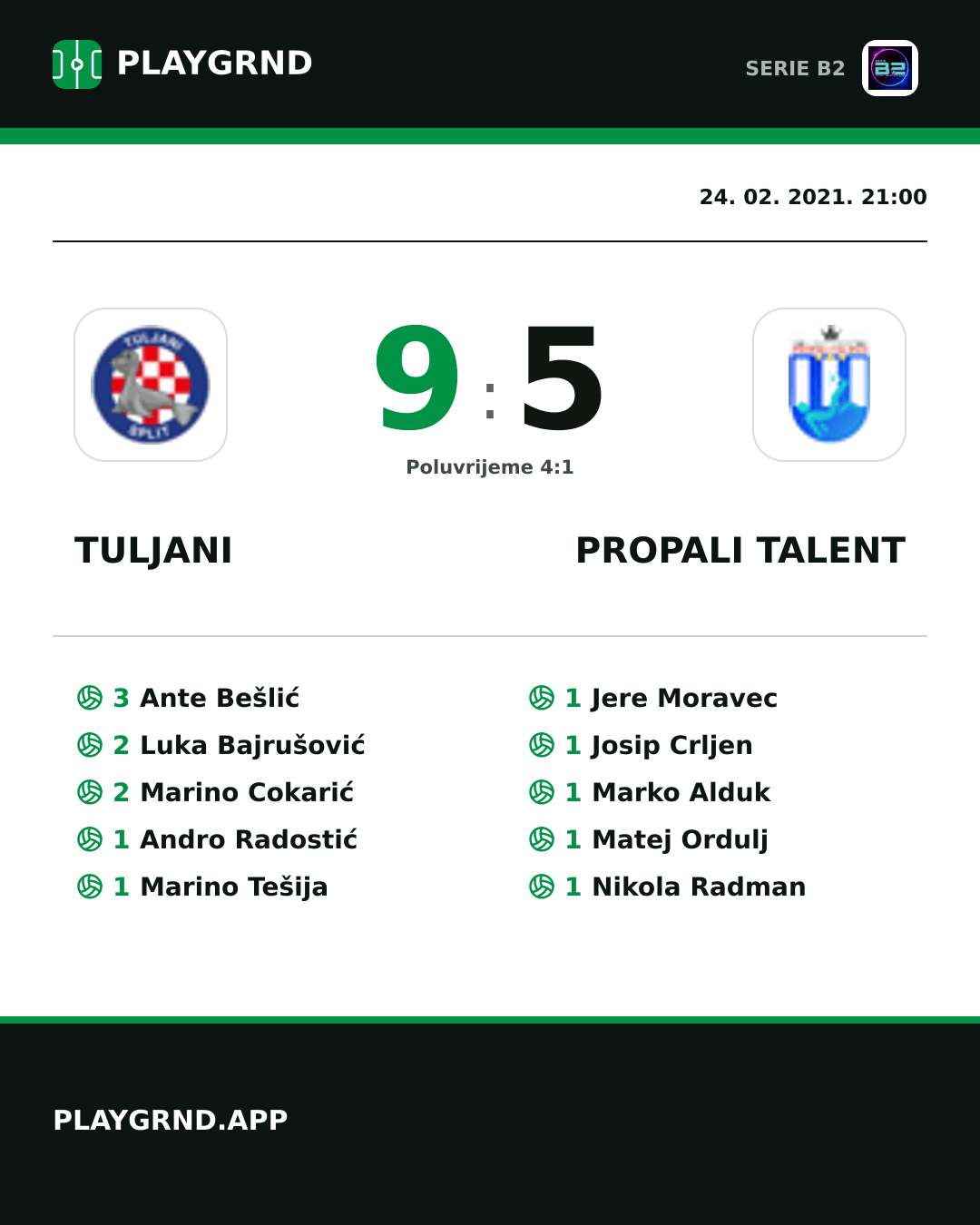 Instagram slika: Tuljani 9:5 Propali Talent