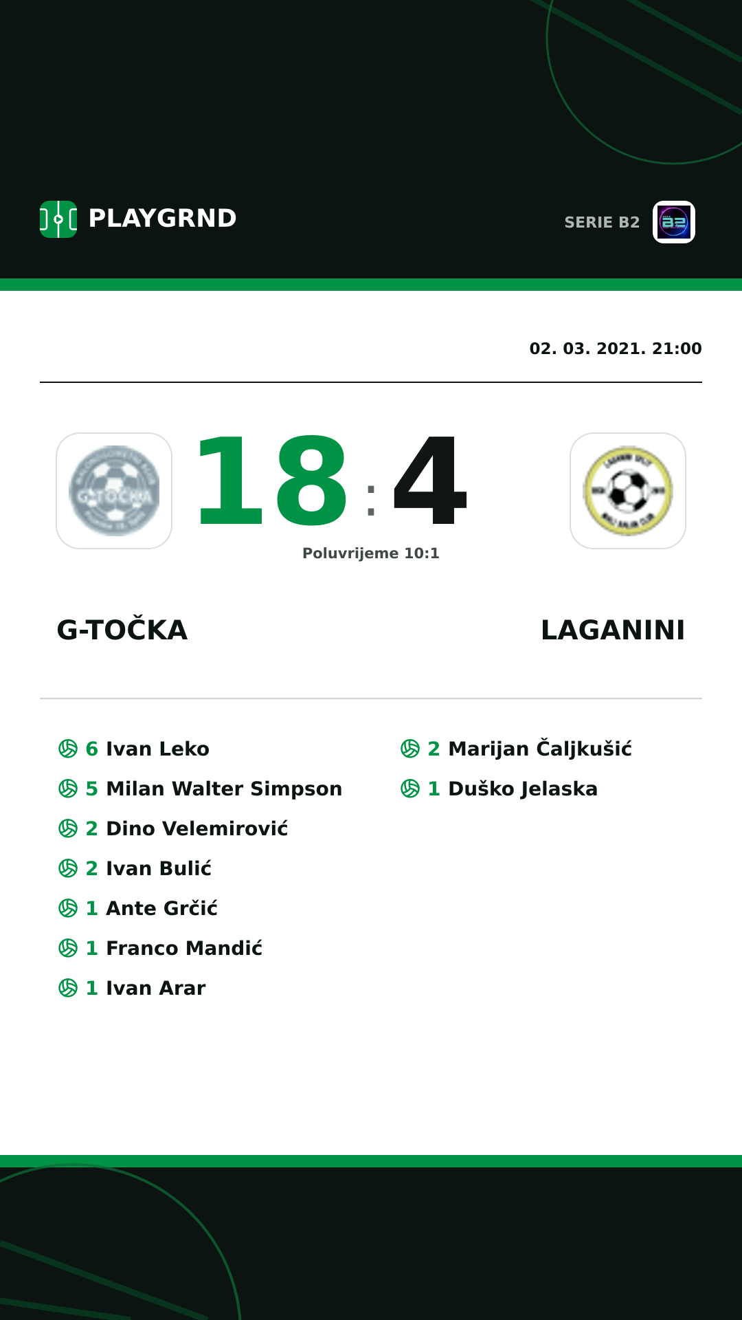 Instagram slika: G-Točka 18:4 Laganini