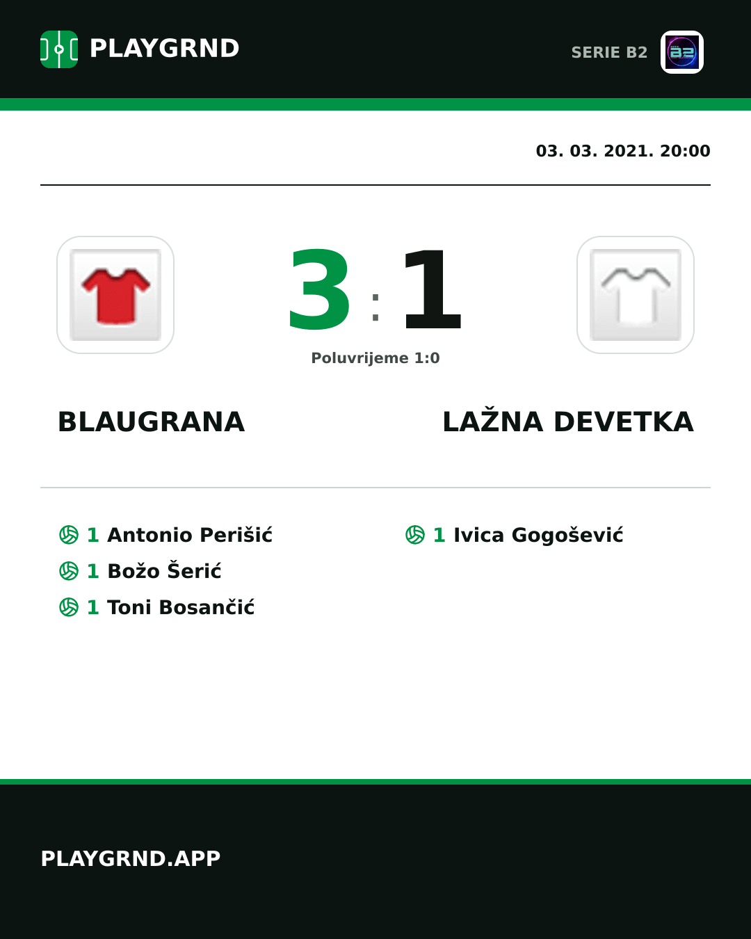 Instagram slika: Blaugrana 3:1 Lažna Devetka