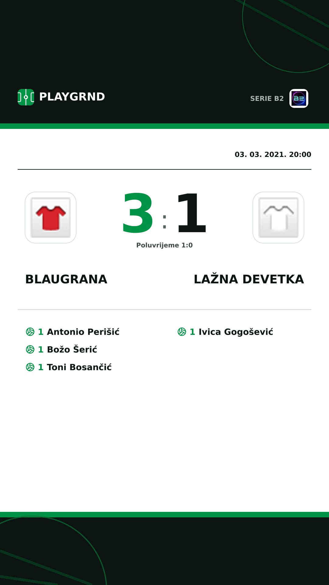 Instagram slika: Blaugrana 3:1 Lažna Devetka