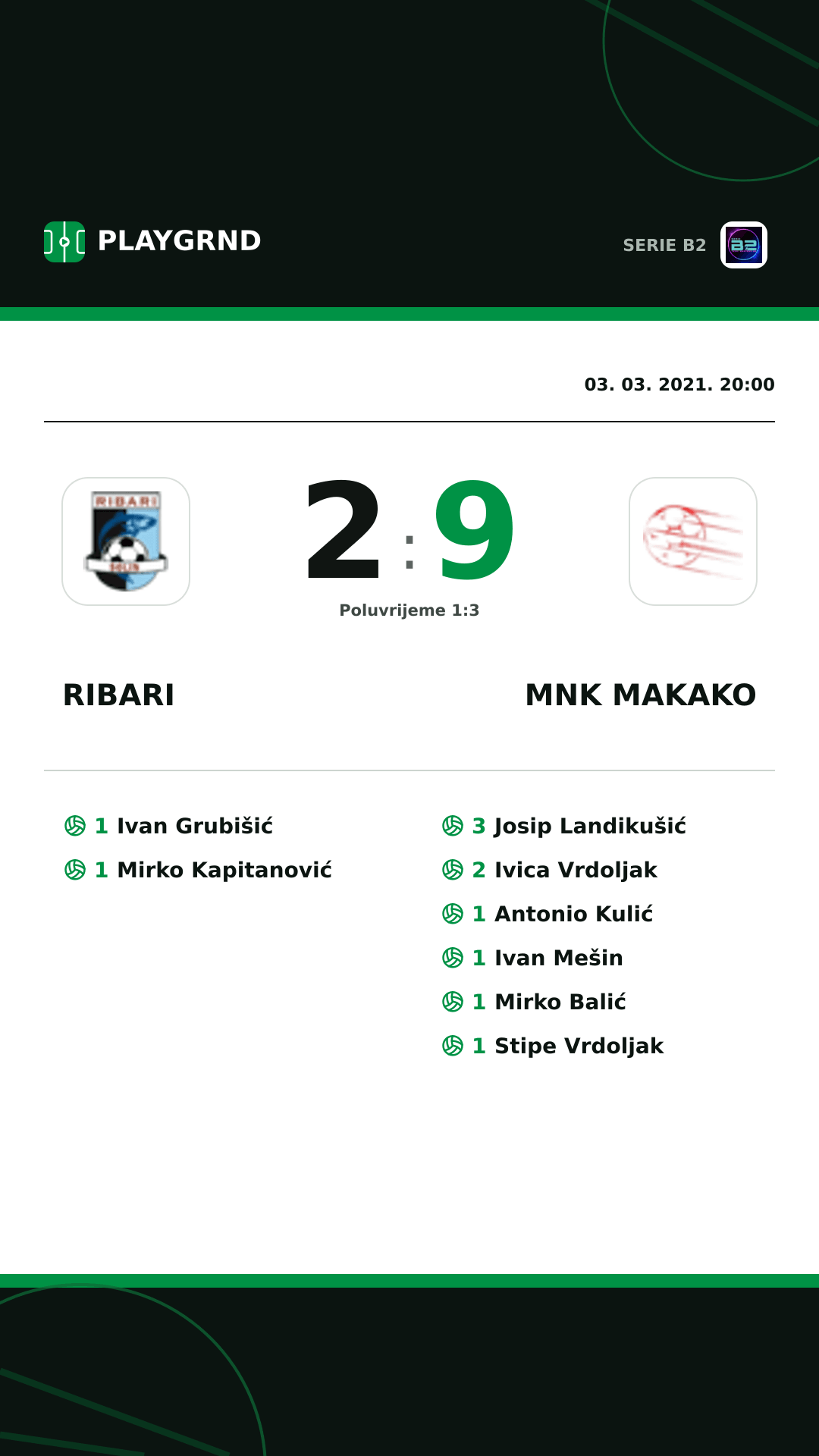 Instagram slika: Ribari 2:9 Mnk Makako