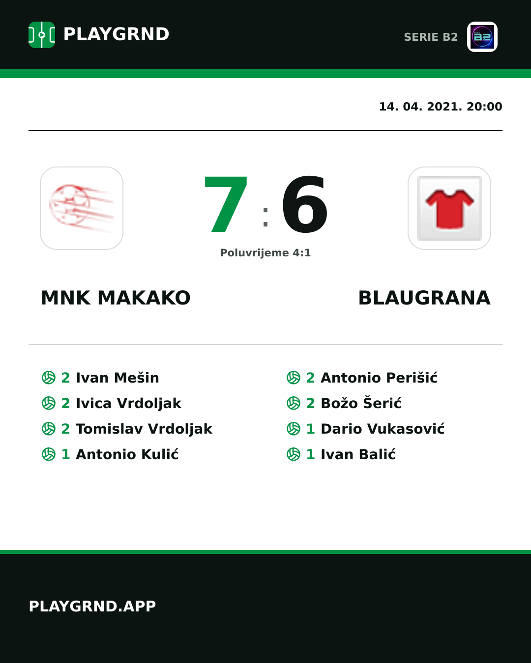 Instagram slika: Mnk Makako 7:6 Blaugrana