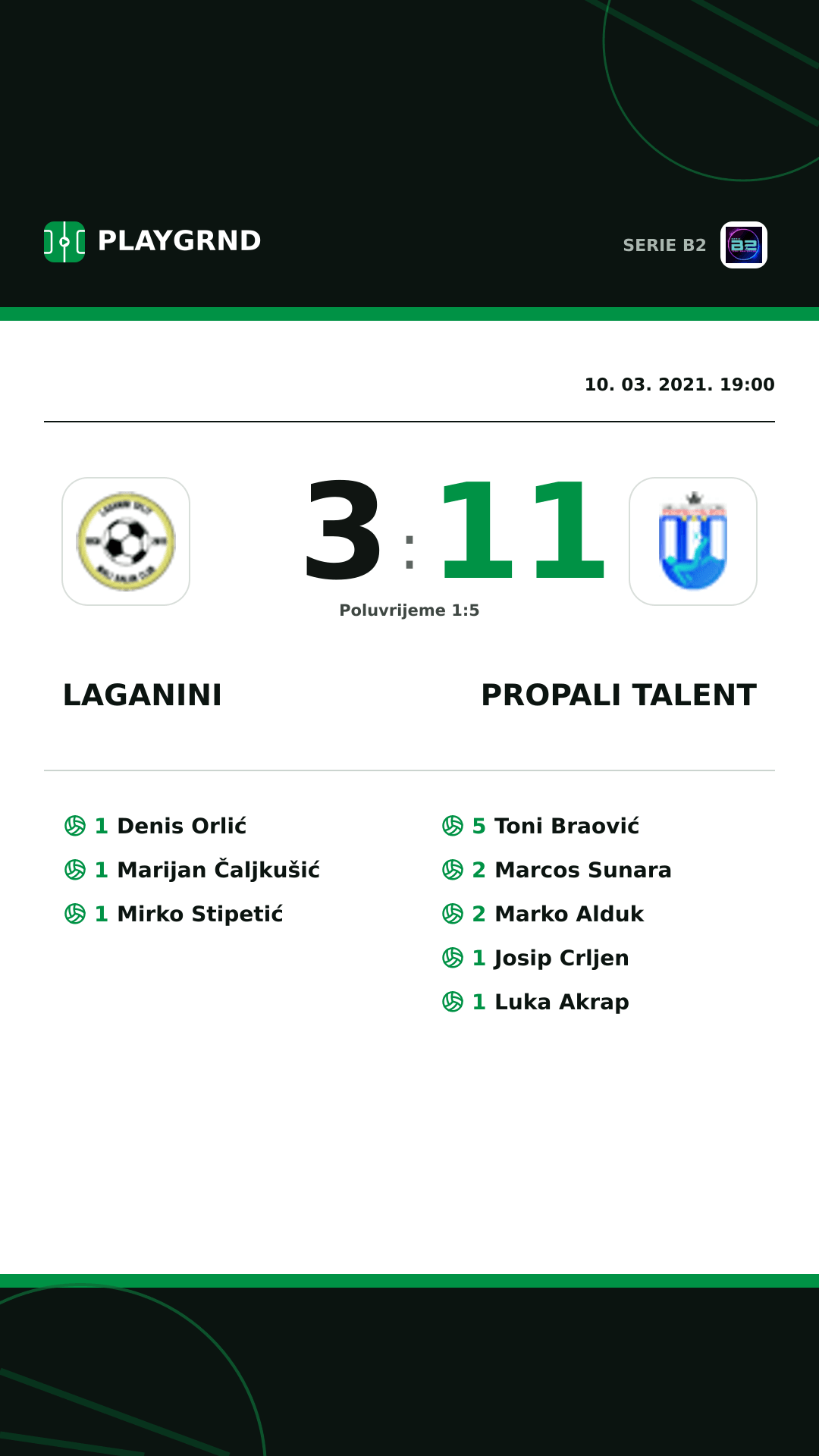 Instagram slika: Laganini 3:11 Propali Talent