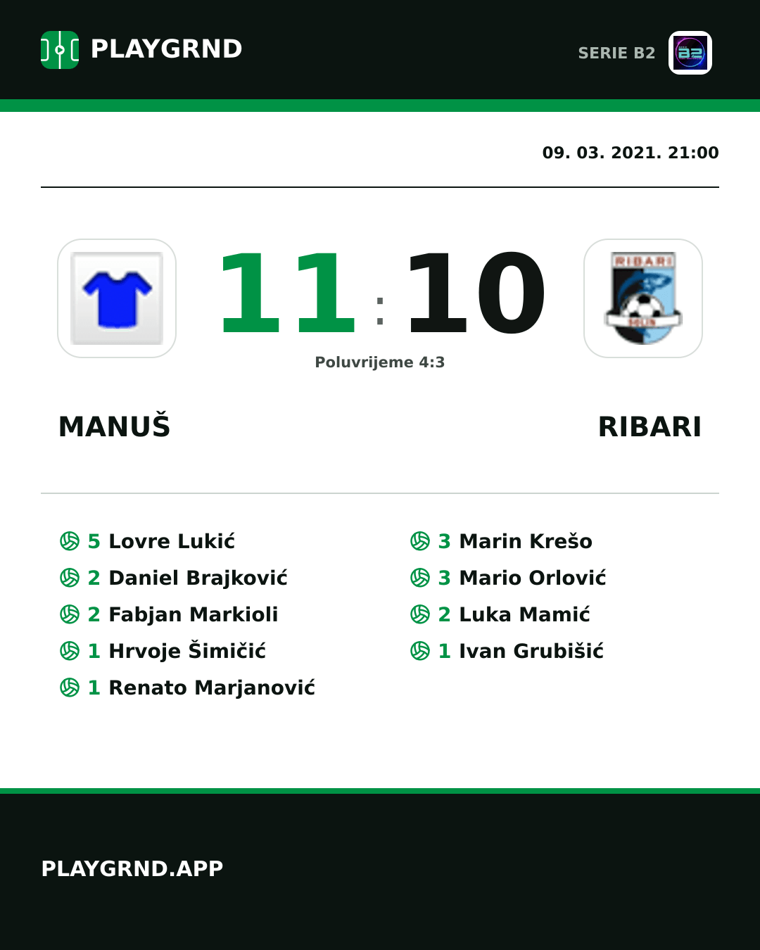 Instagram slika: Manuš 11:10 Ribari
