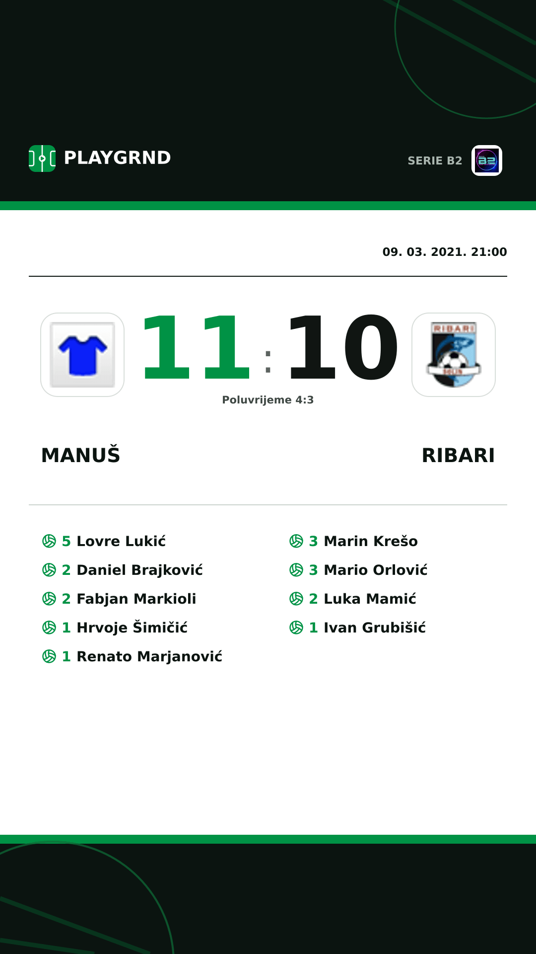 Instagram slika: Manuš 11:10 Ribari
