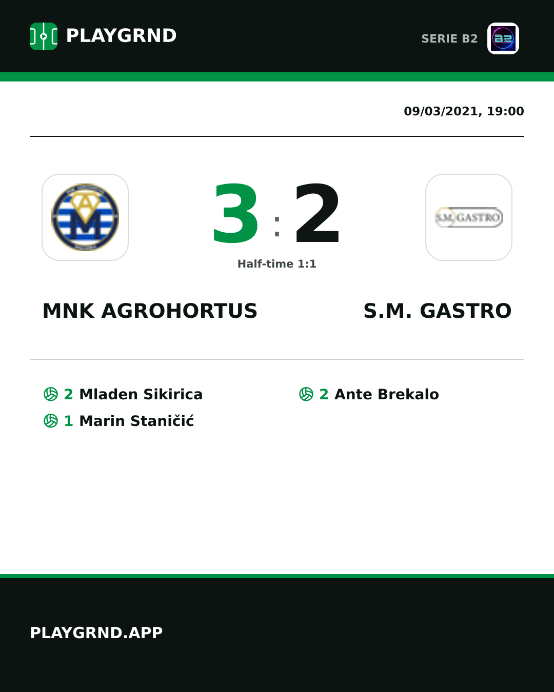 Instagram artwork: Mnk Agrohortus 3:2 S.M. Gastro