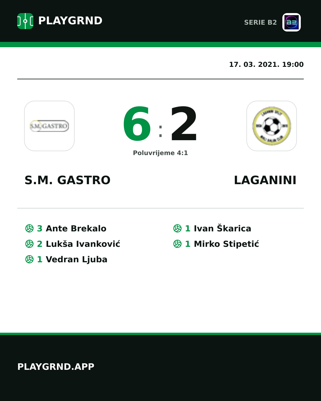 Instagram slika: S.M. Gastro 6:2 Laganini