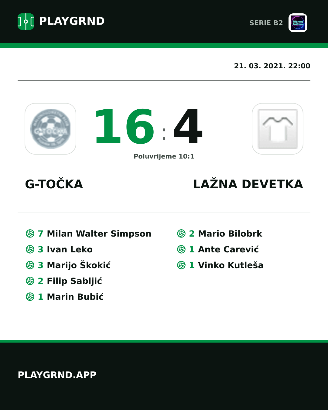 Instagram slika: G-Točka 16:4 Lažna Devetka