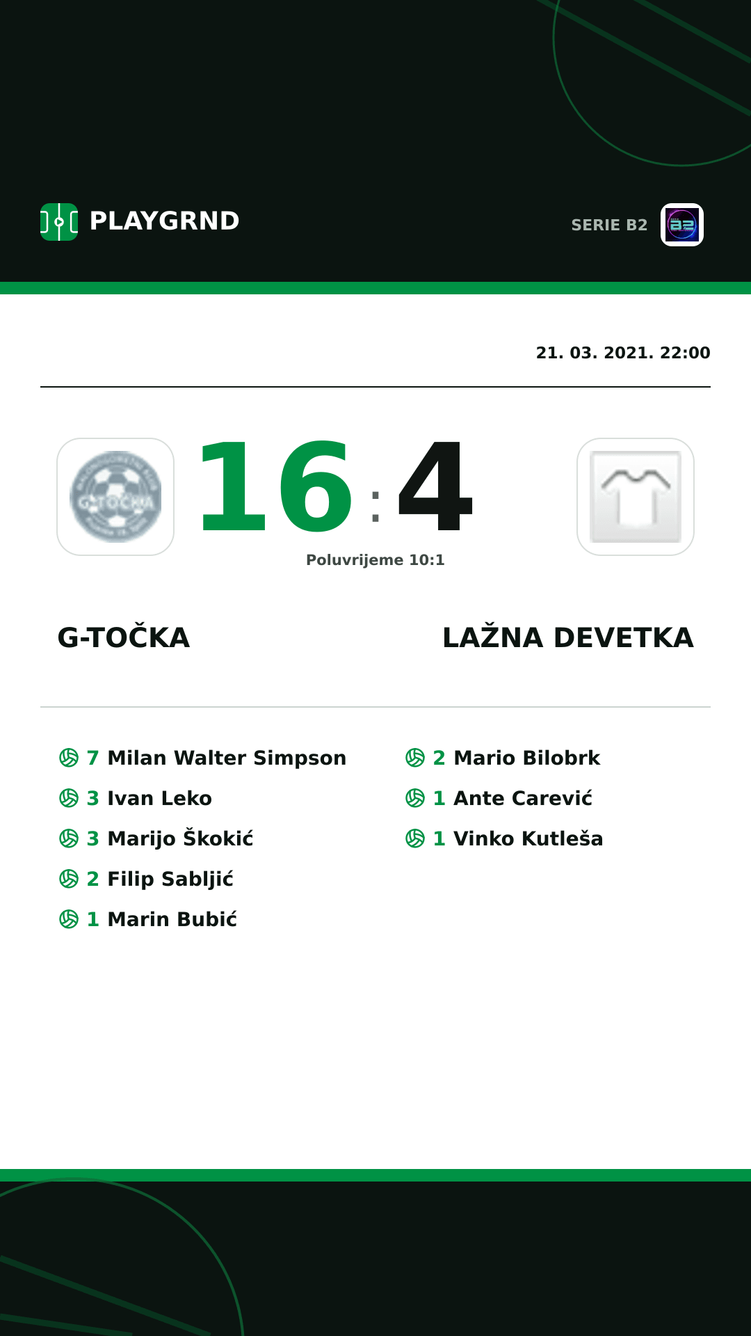 Instagram slika: G-Točka 16:4 Lažna Devetka