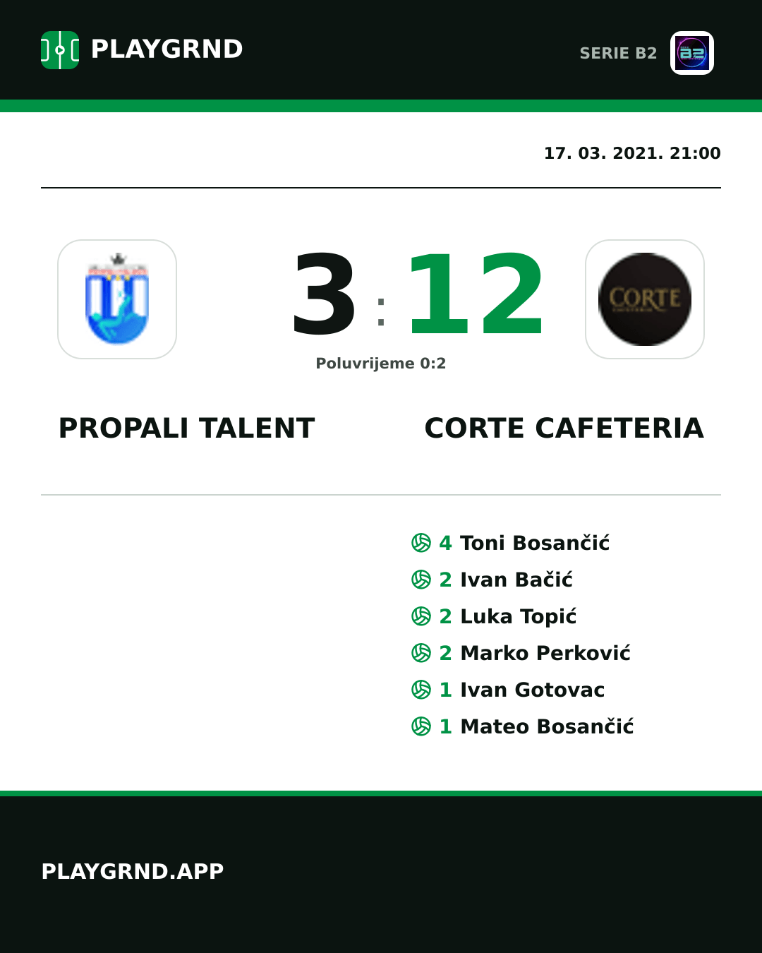 Instagram slika: Propali Talent 3:12 Corte Cafeteria