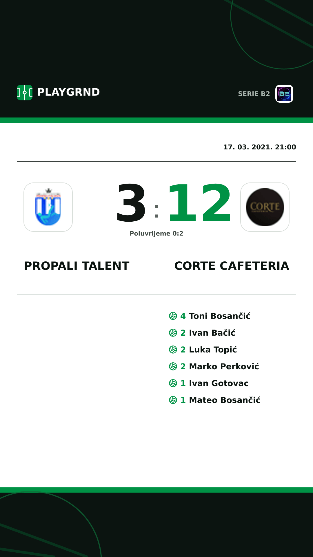Instagram slika: Propali Talent 3:12 Corte Cafeteria