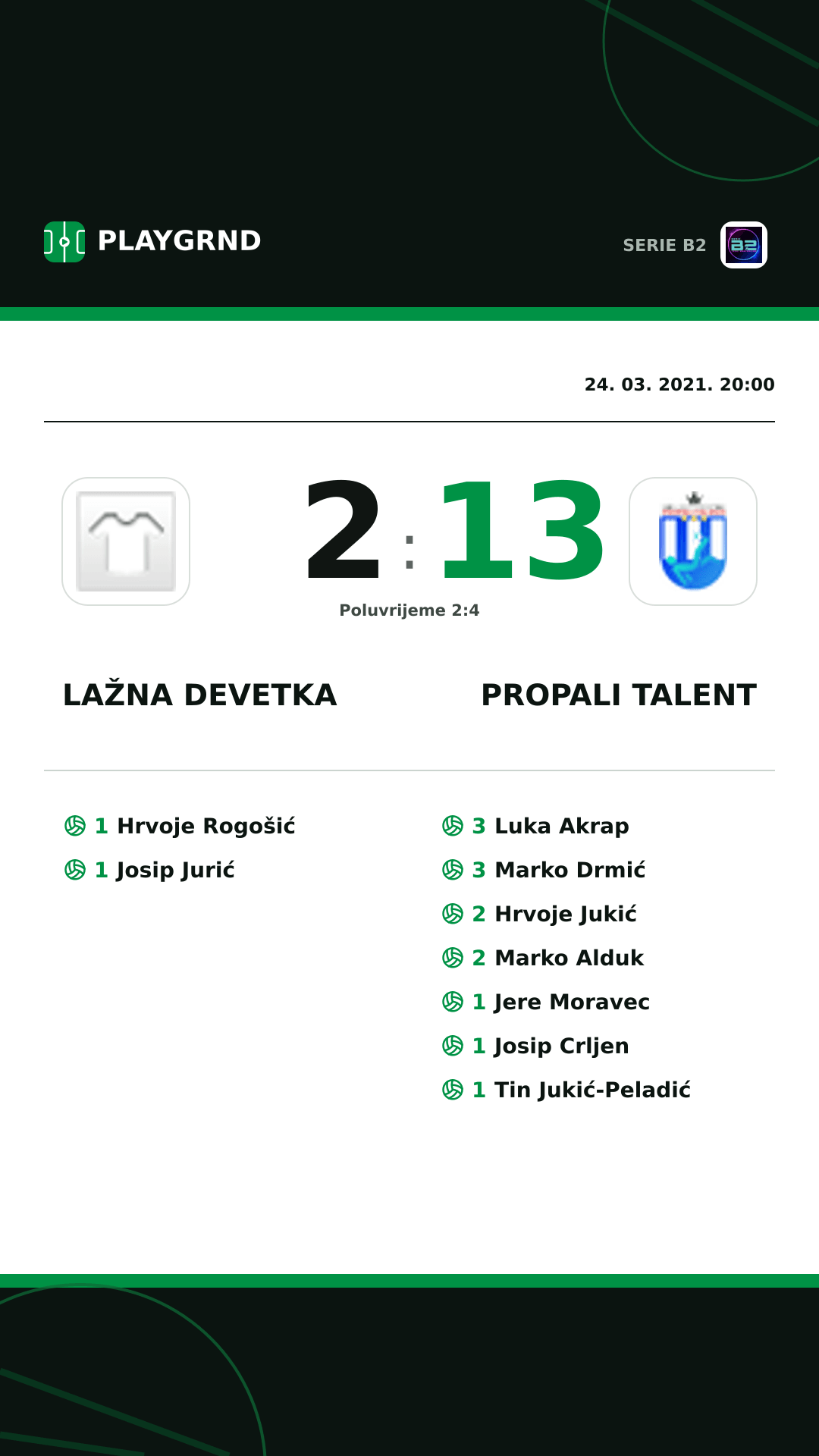 Instagram slika: Lažna Devetka 2:13 Propali Talent