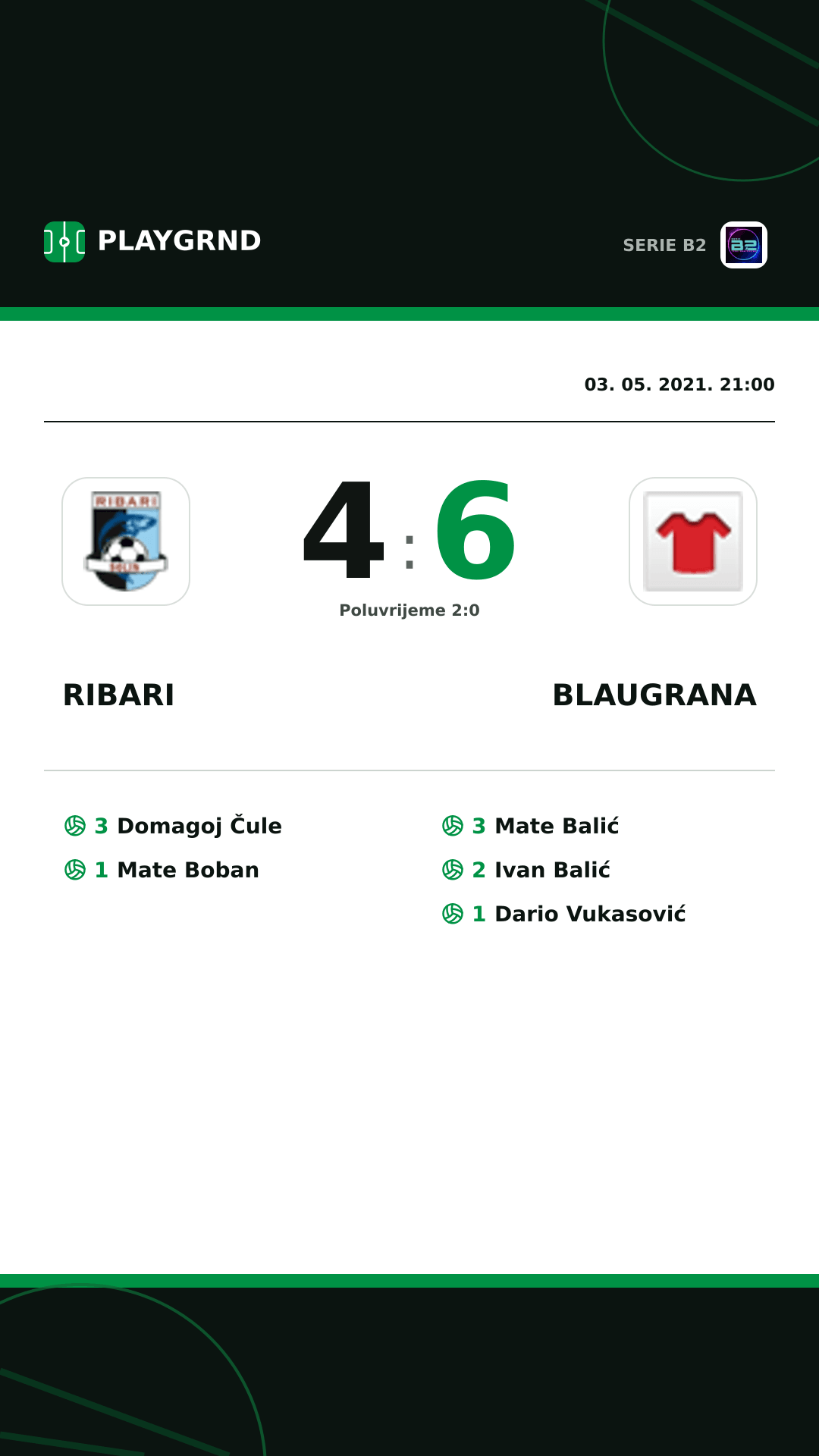 Instagram slika: Ribari 4:6 Blaugrana