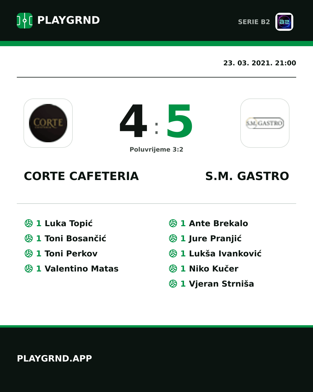 Instagram slika: Corte Cafeteria 4:5 S.M. Gastro