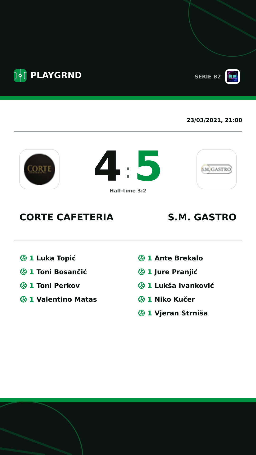 Instagram artwork: Corte Cafeteria 4:5 S.M. Gastro