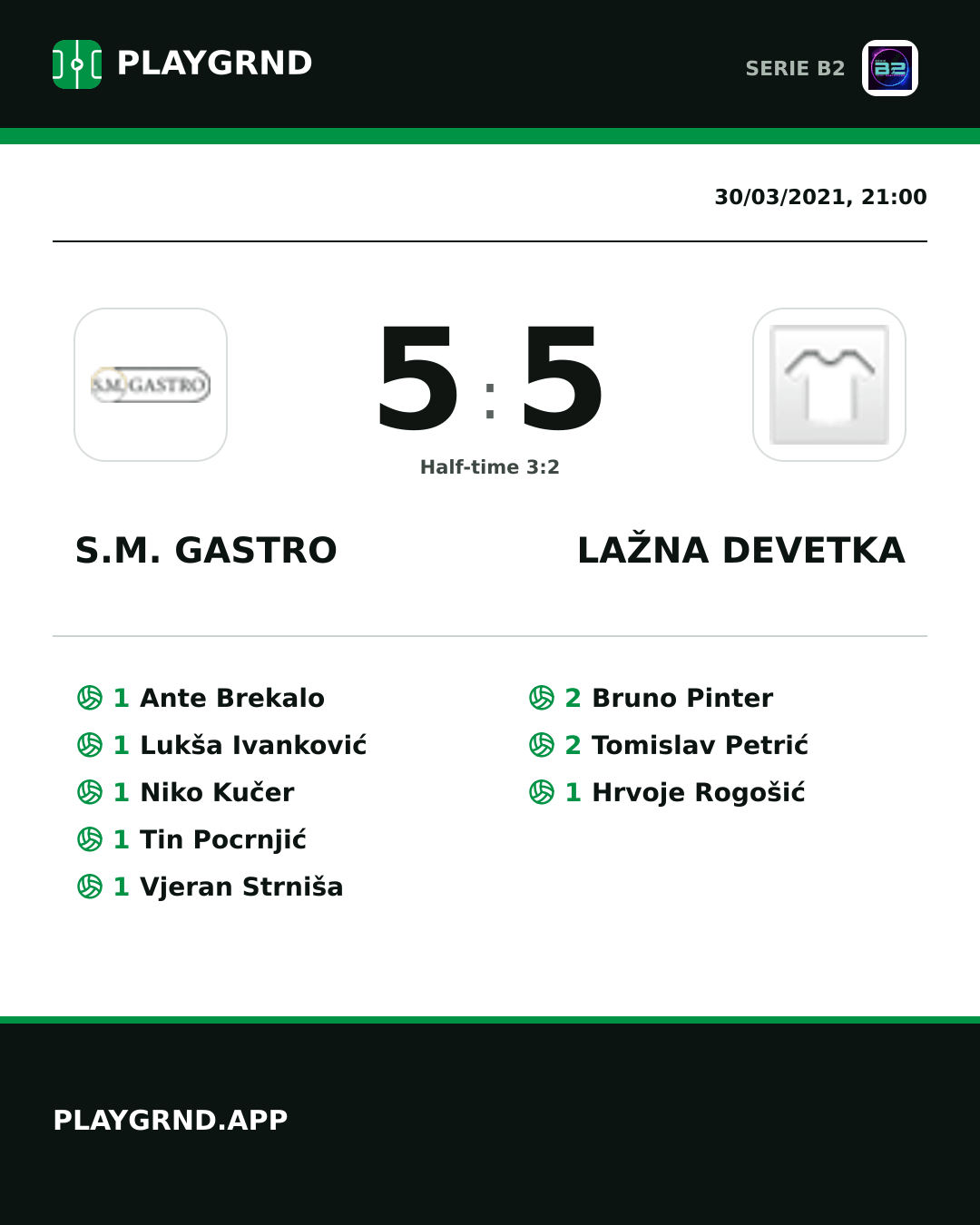 Instagram artwork: S.M. Gastro 5:5 Lažna Devetka