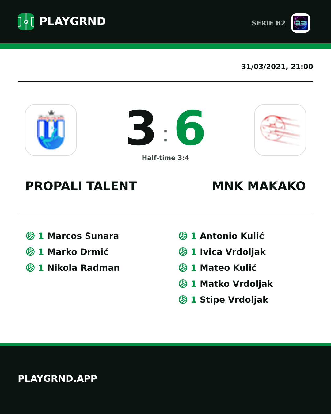 Instagram artwork: Propali Talent 3:6 Mnk Makako