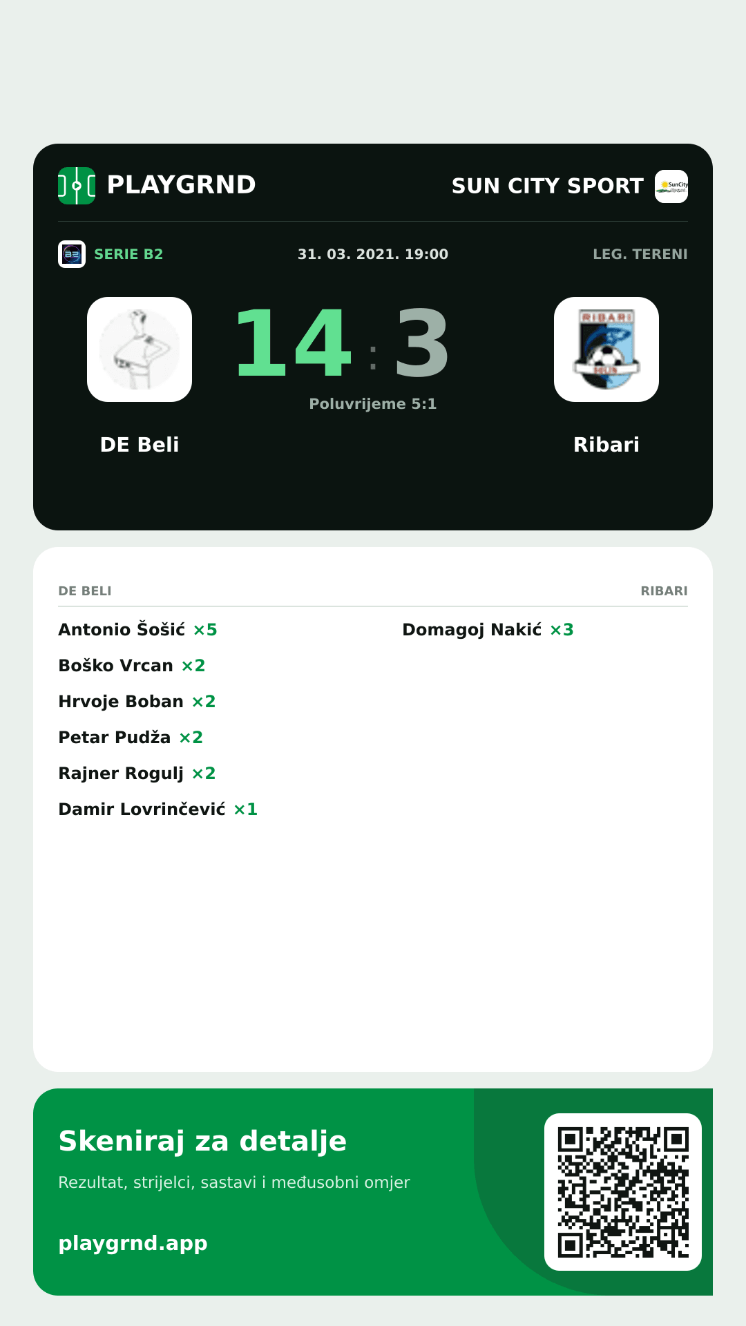 Story slika: DE Beli 14:3 Ribari