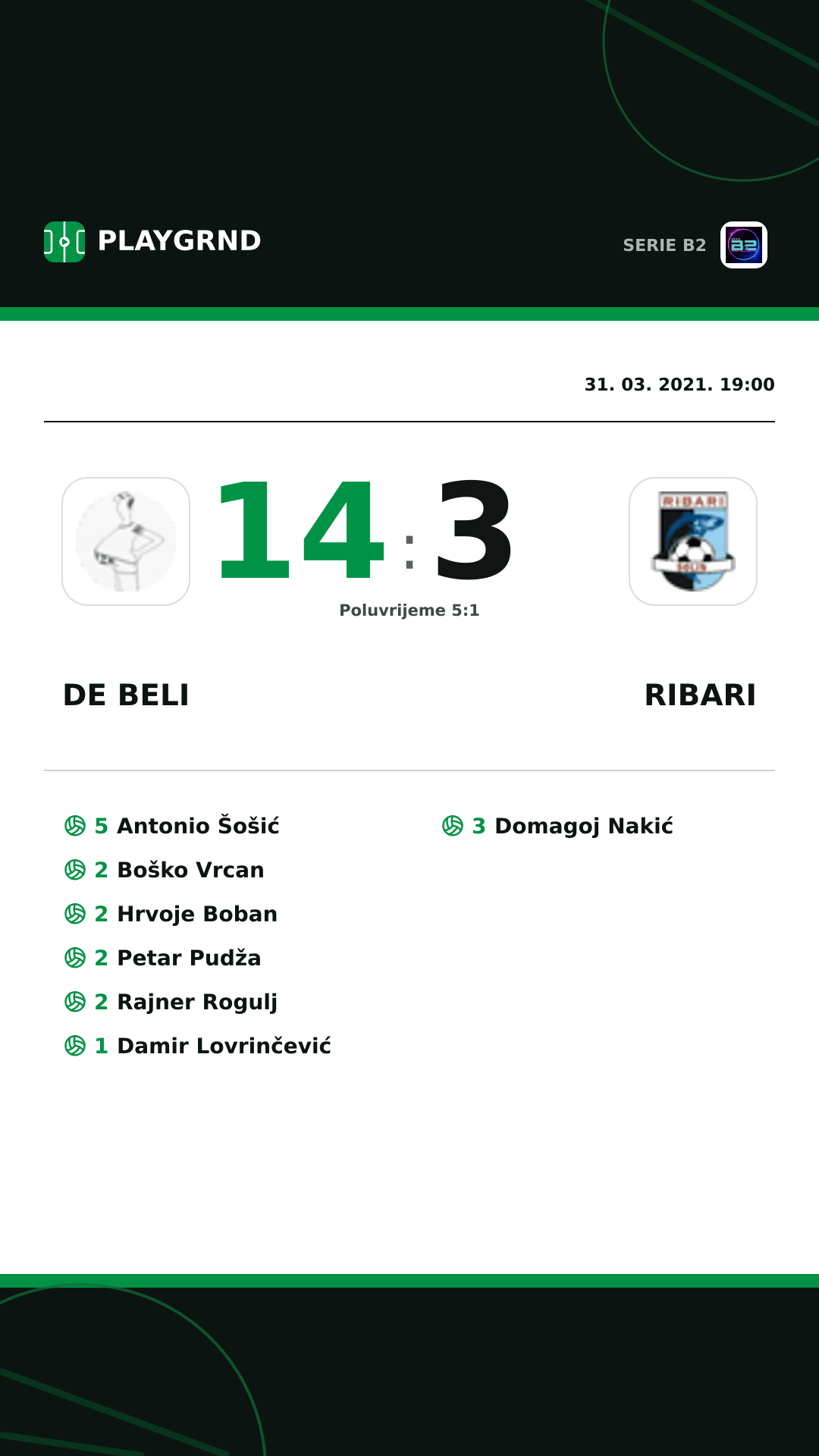 Instagram slika: DE Beli 14:3 Ribari