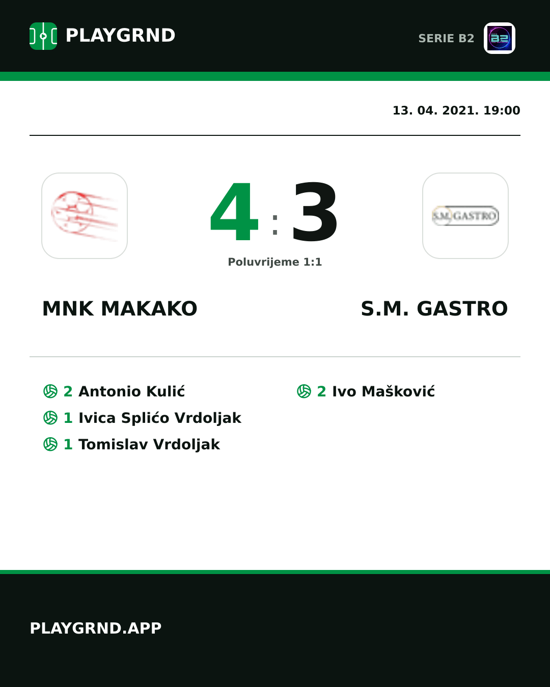 Instagram slika: Mnk Makako 4:3 S.M. Gastro