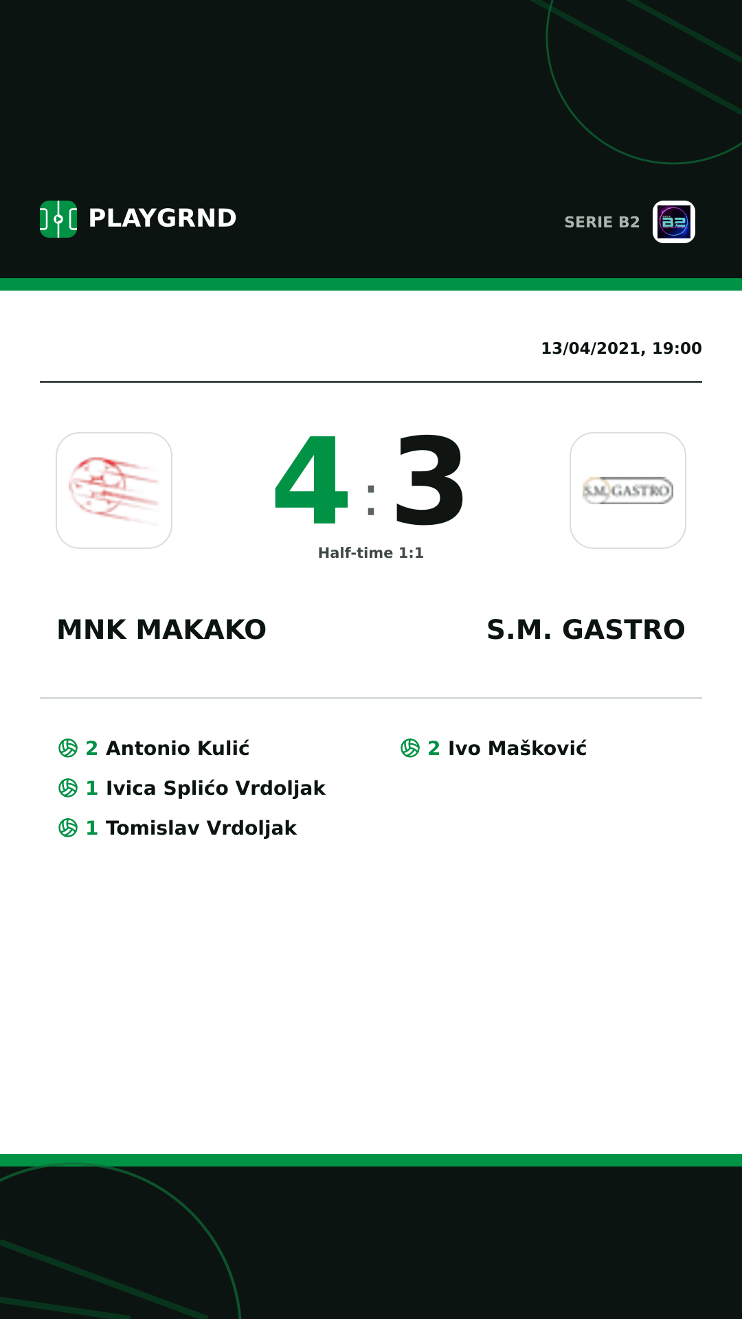 Instagram artwork: Mnk Makako 4:3 S.M. Gastro