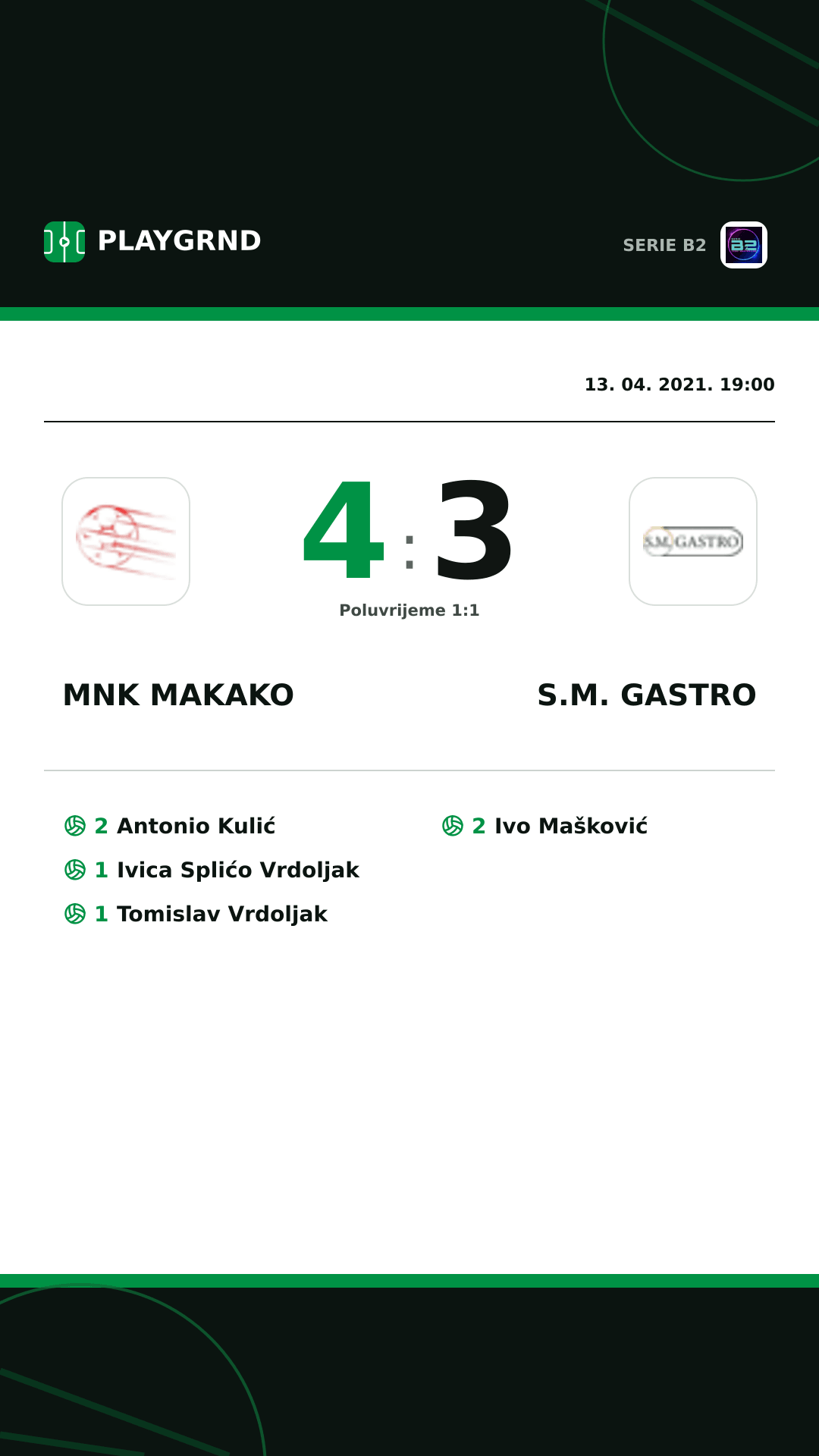 Instagram slika: Mnk Makako 4:3 S.M. Gastro