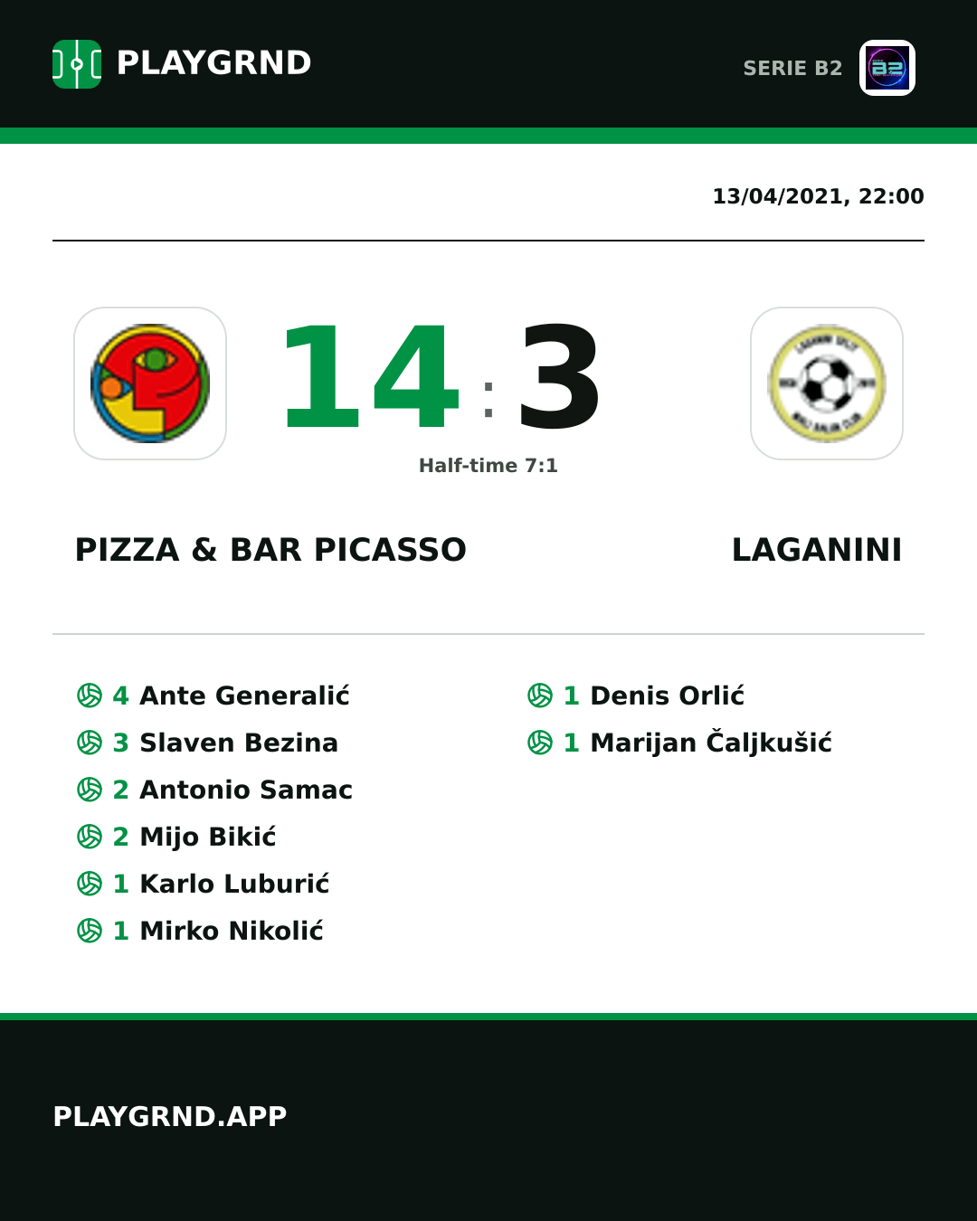 Instagram artwork: Pizza & Bar Picasso 14:3 Laganini