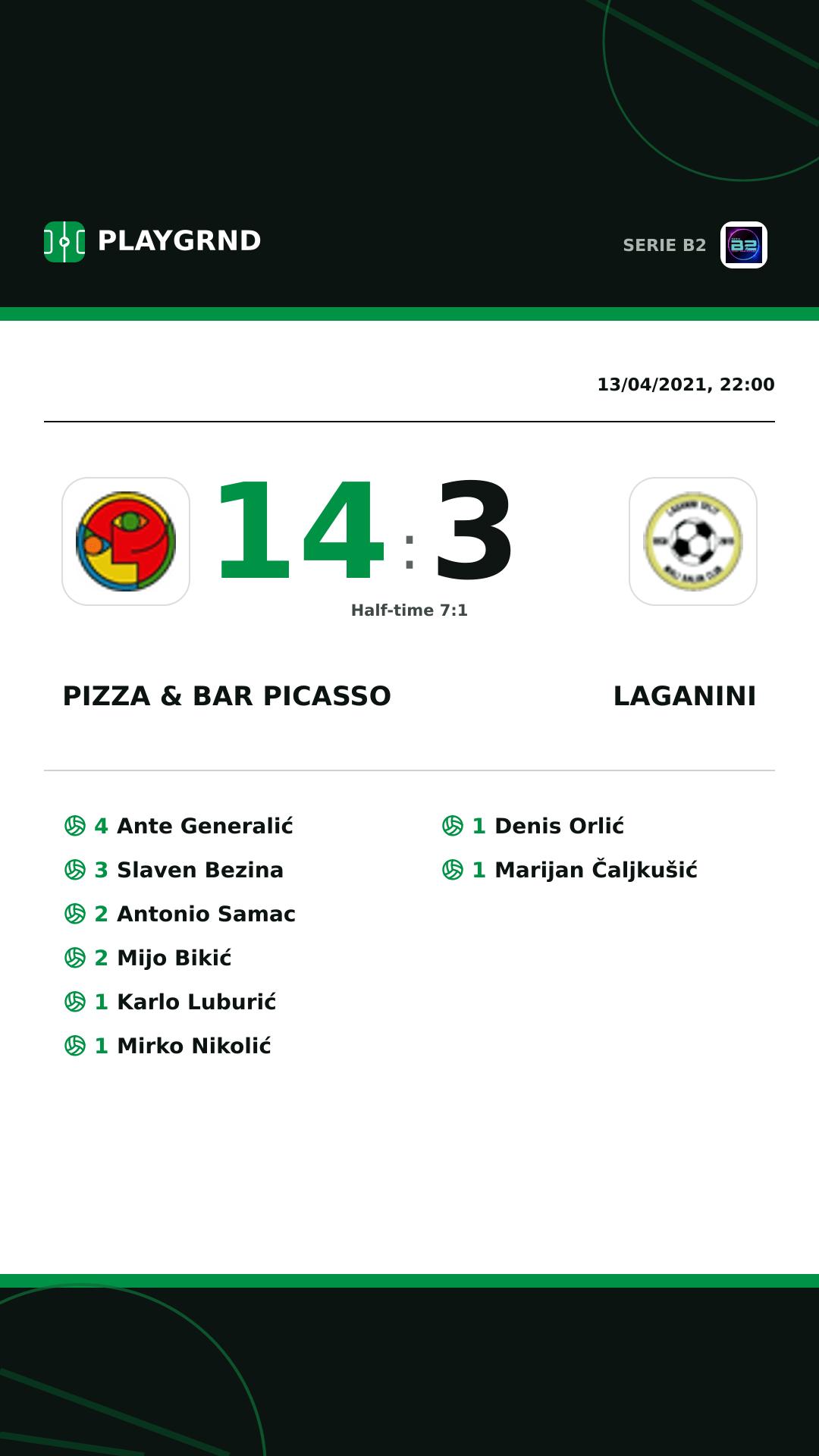 Instagram artwork: Pizza & Bar Picasso 14:3 Laganini