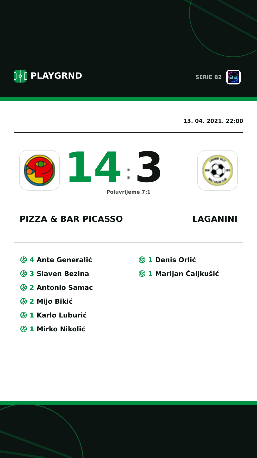 Instagram slika: Pizza & Bar Picasso 14:3 Laganini