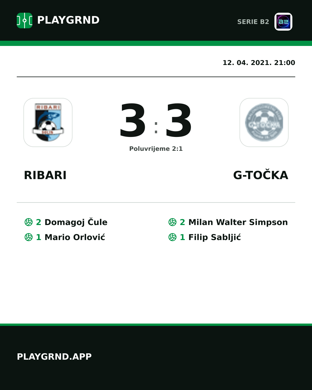Instagram slika: Ribari 3:3 G-Točka