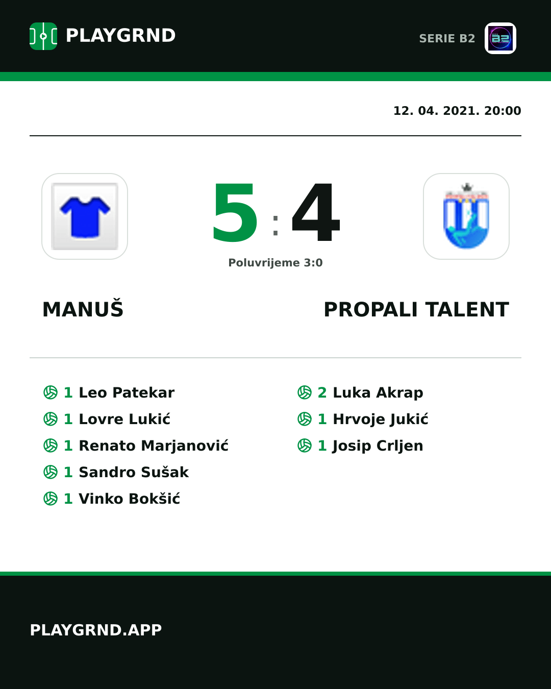 Instagram slika: Manuš 5:4 Propali Talent