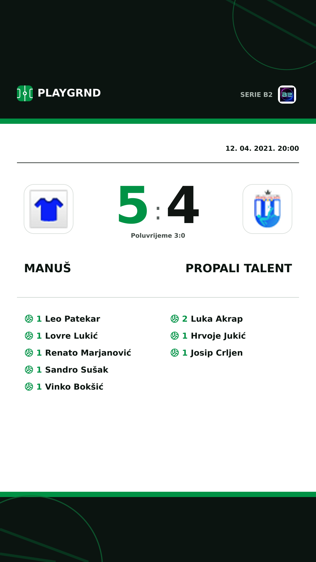 Instagram slika: Manuš 5:4 Propali Talent