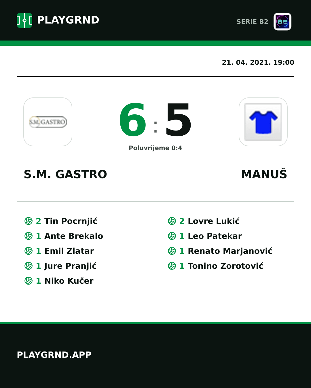 Instagram slika: S.M. Gastro 6:5 Manuš