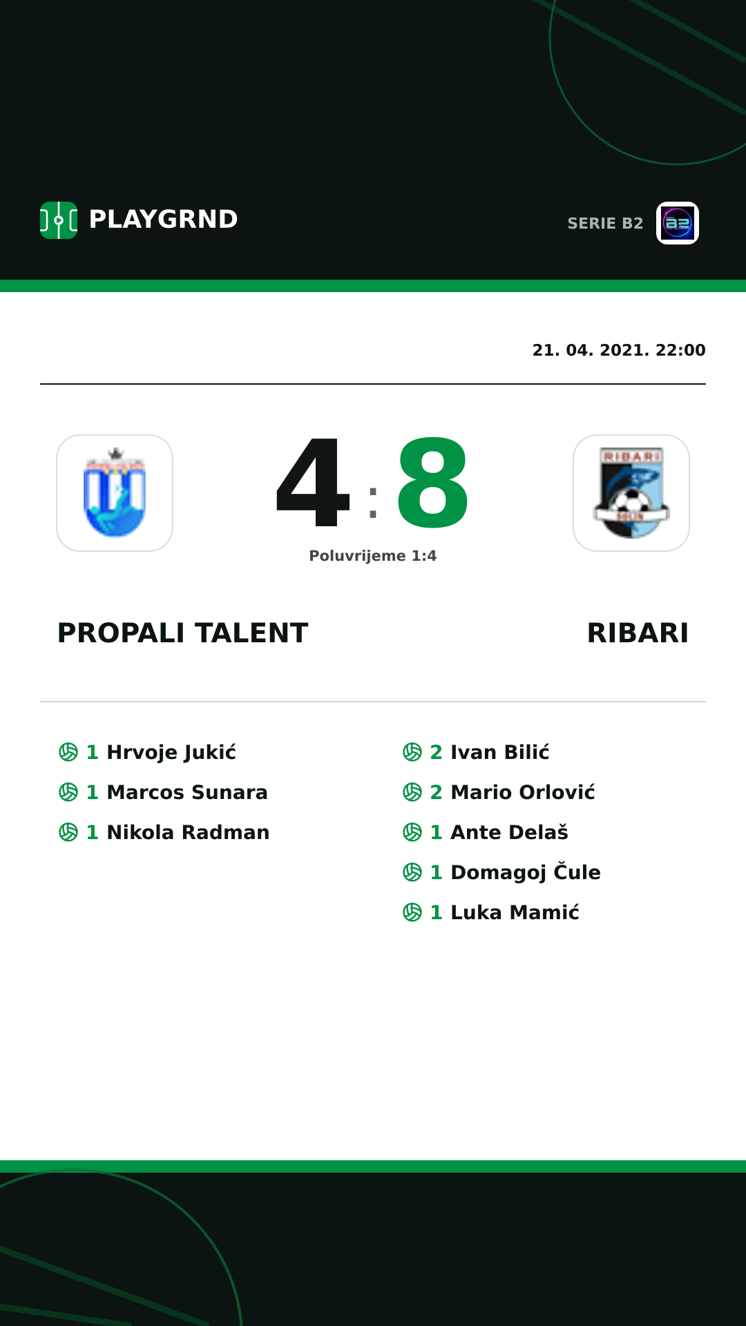 Instagram slika: Propali Talent 4:8 Ribari