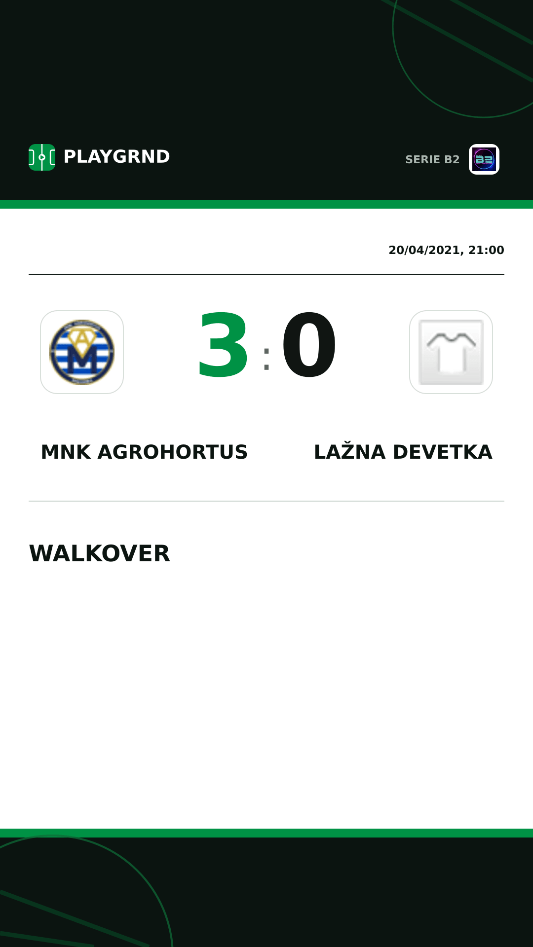 Instagram artwork: Mnk Agrohortus 3:0 Lažna Devetka