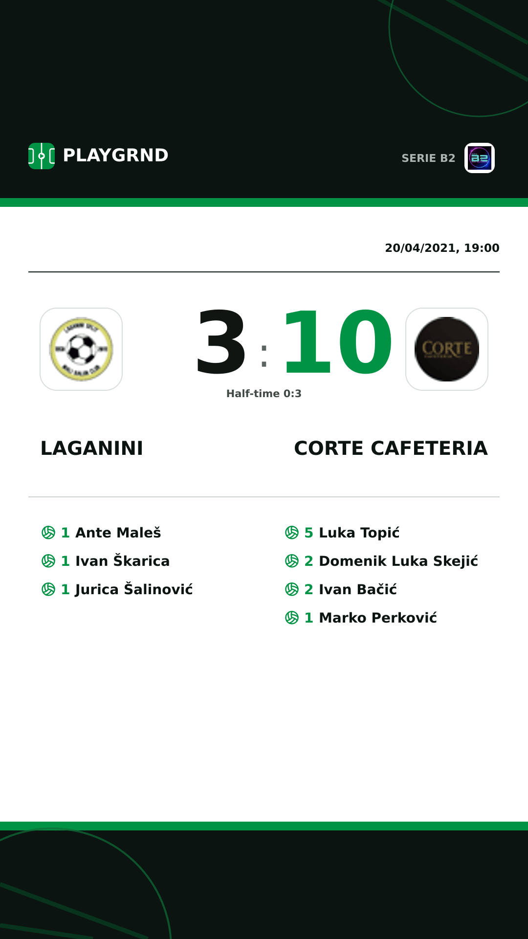 Instagram artwork: Laganini 3:10 Corte Cafeteria