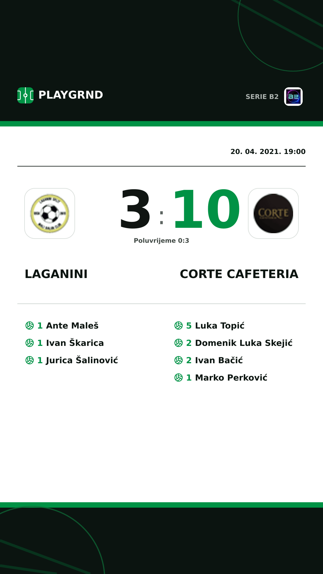 Instagram slika: Laganini 3:10 Corte Cafeteria