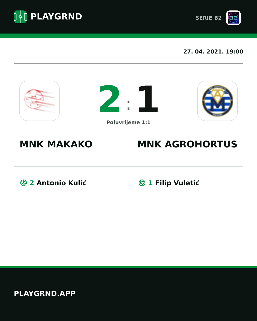 Instagram slika: Mnk Makako 2:1 Mnk Agrohortus