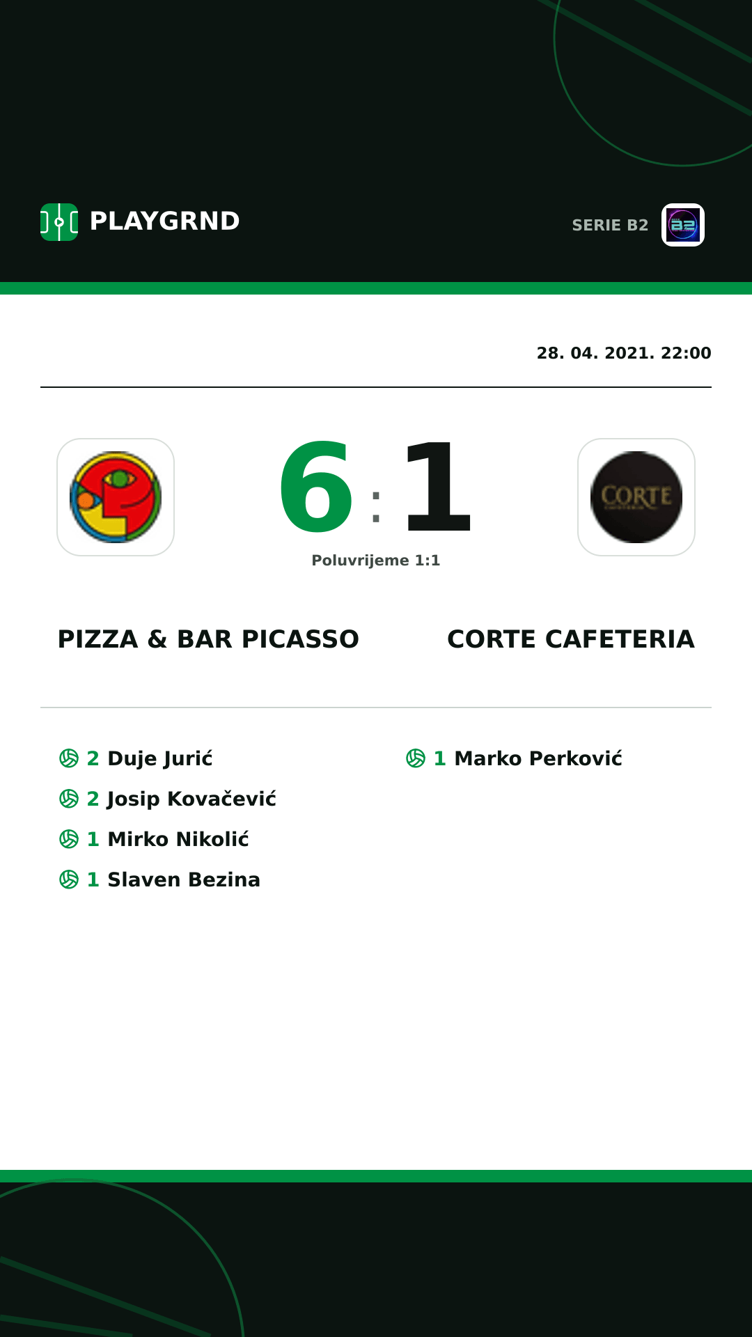Instagram slika: Pizza & Bar Picasso 6:1 Corte Cafeteria