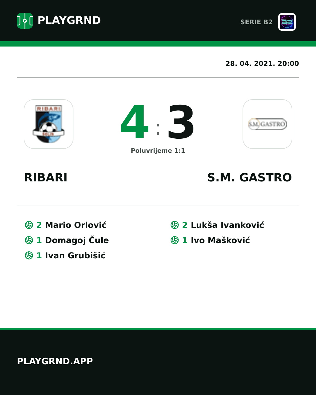 Instagram slika: Ribari 4:3 S.M. Gastro