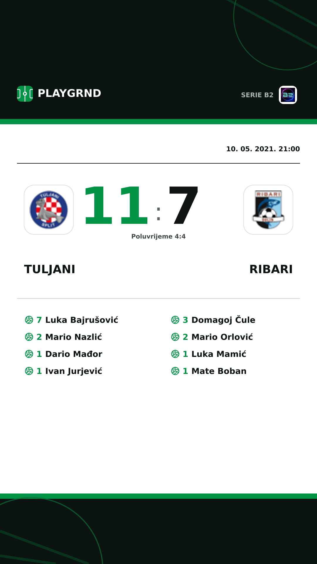 Instagram slika: Tuljani 11:7 Ribari