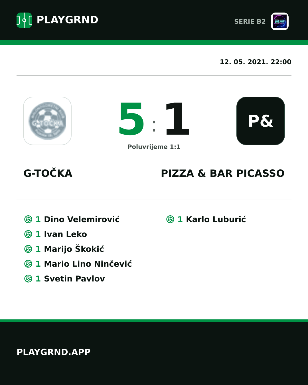 Instagram slika: G-Točka 5:1 Pizza & Bar Picasso